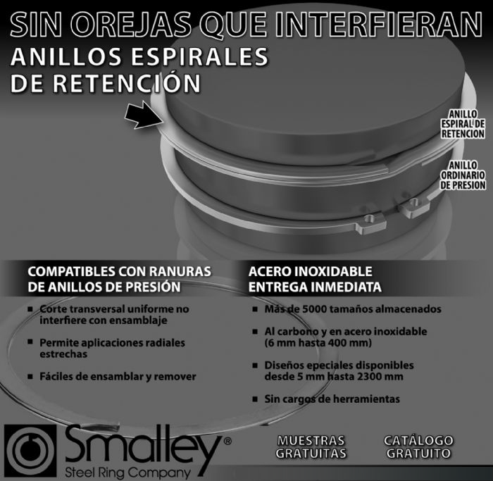 Anillos espirales de retención - 