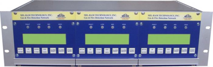 Controlador para la Detección de Gases  - Mil-Ram