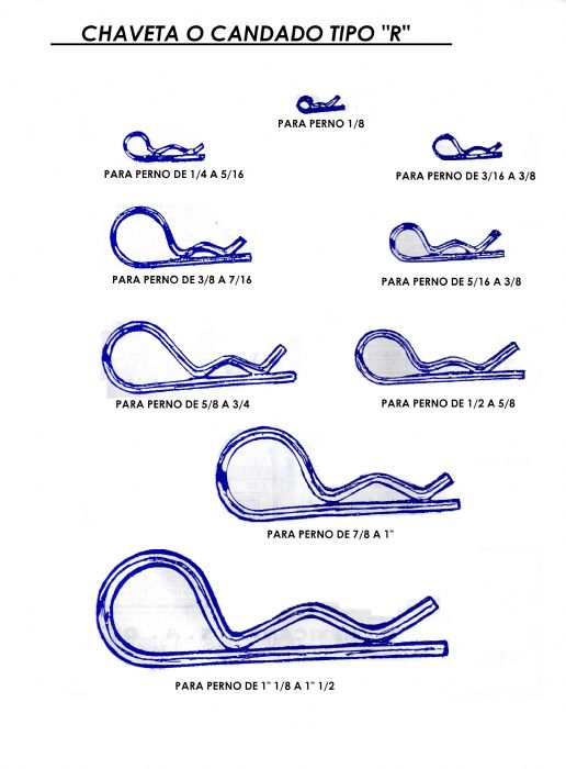 Chaveta o Candado tipo "R" - 