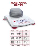 BALANZA PORTATIL