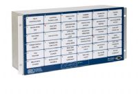 PANEL DE SEÑALIZACION