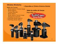 CILINDRO GIRATORIOS -  Vektek