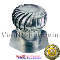 Extractores Atmosfericos