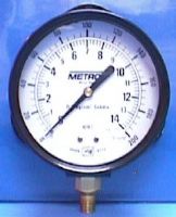 Calibración de manómetros