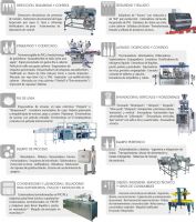 DETECTORES DE METALES - 