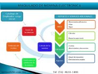 Maquilado de Nomina - Servicios Empresariales