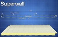 Multipanel para muro o Superwal