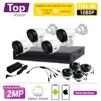 EQUIPOS DE VIDEOVIGILANCIA