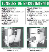 TUNELES DE ENCOGIMIENTO - 