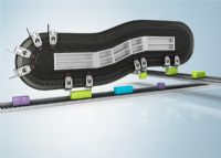 AT9xxx, ATH9xxx | Rieles de guía y motores XTS