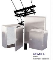 Gabinete Acero Inoxidable IP66 NEMA4 - Derrant