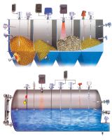 Medicion y control de nivel