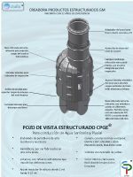 Pozo de Visita Estructurado