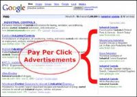 Campañas de pago por click (PPC)