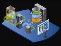 Servicios de seguridad Informática