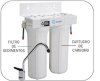 Purificadores de agua